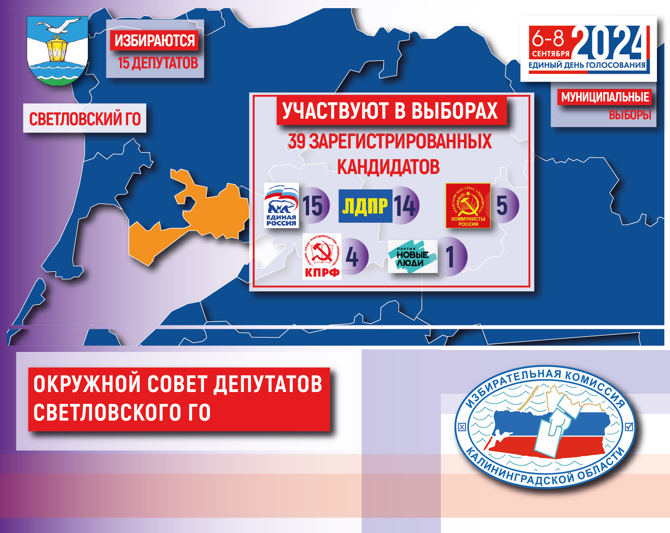 Муниципальные выборы. Зарегистрированные кандидаты