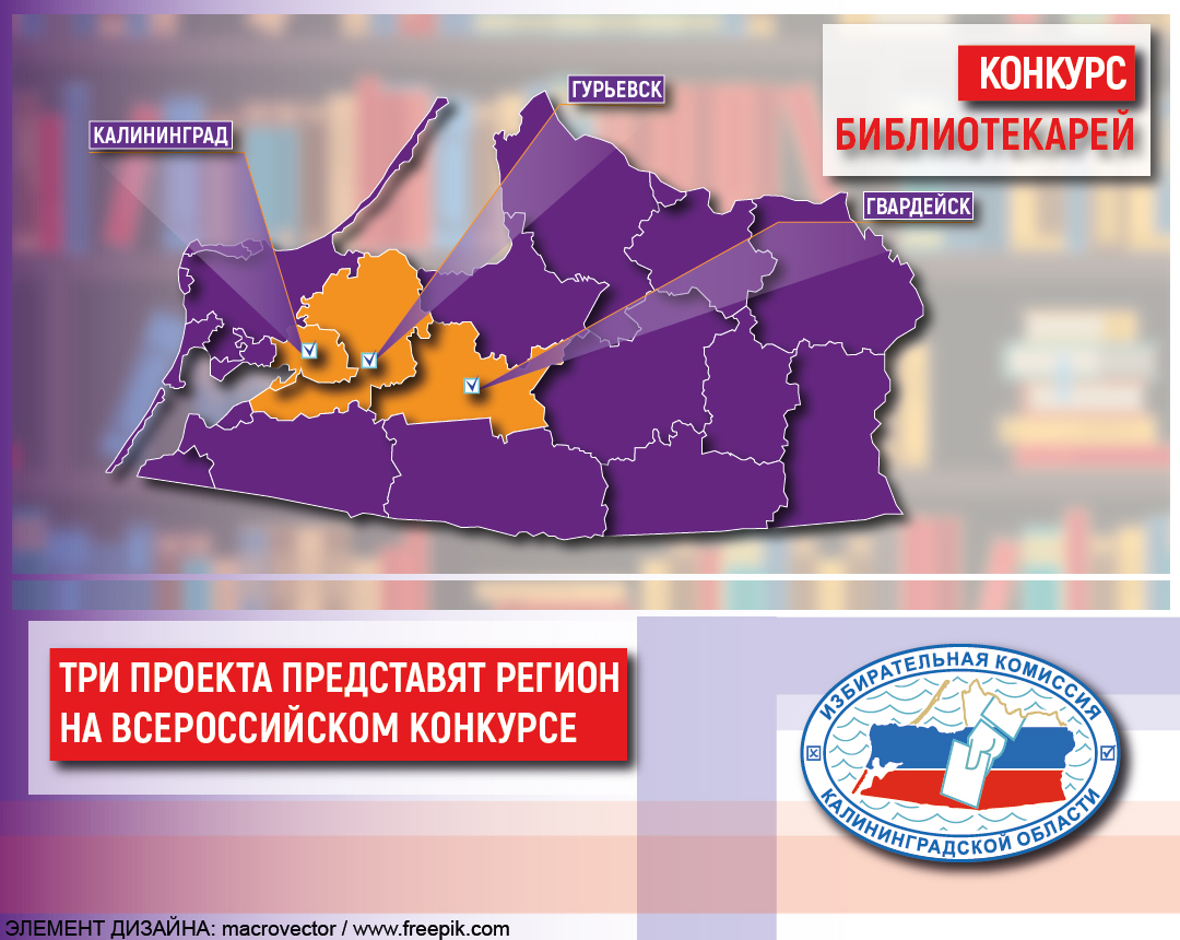 Облизбирком направил для участия в федеральном этапе конкурса среди работников библиотек три проекта
