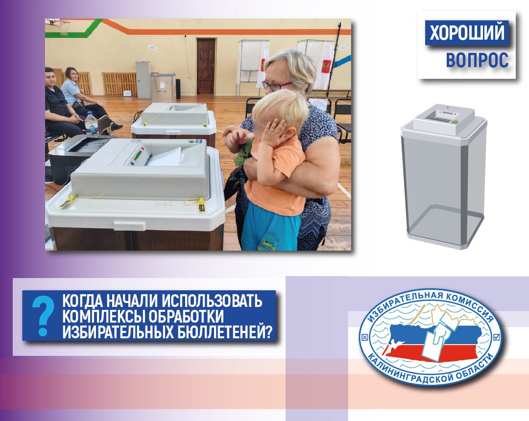 Хороший вопрос. История развития КОИБ
