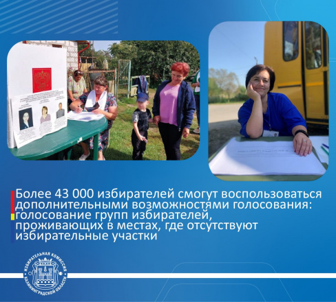 На 29 заседании облизбиркома согласован список населенных пунктов в которых нет избирательных участков и где будут применены дополнительные возможности для голосования 