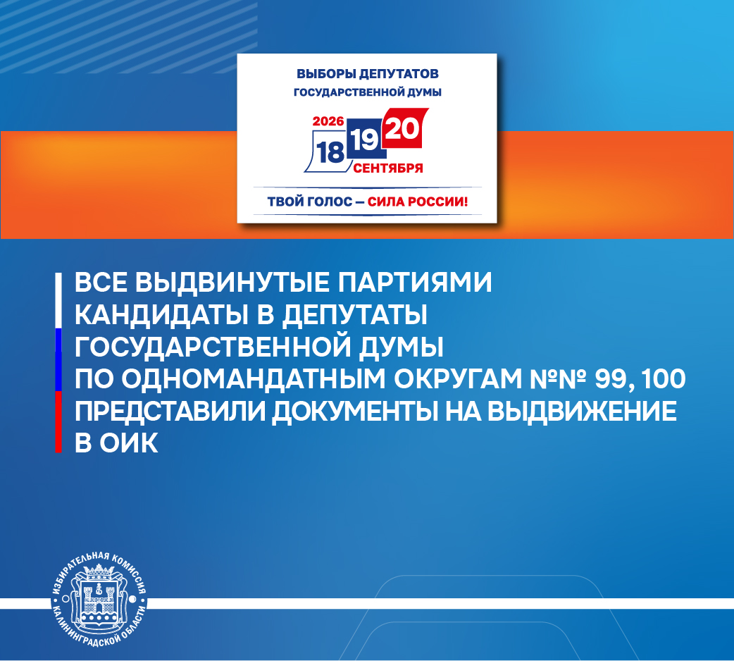 Все выдвинутые политическими партиями кандидаты в депутаты Государственной Думы по 99 и 100 одномандатным округам представили документы для выдвижения в соответствующие окружные избирательные комиссии Все выдвинутые политическими партиями кандидаты в депутаты Государственной Думы по 99 и 100 одномандатным округам представили документы для выдвижения в соответствующие окружные избирательные комиссии
