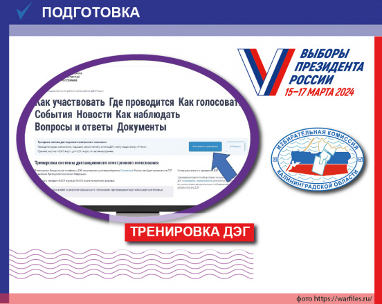 С 08.00 5 марта до 16.00 6 марта на портале vybory.gov.ru проходит тренировка дистанционного электронного голосования